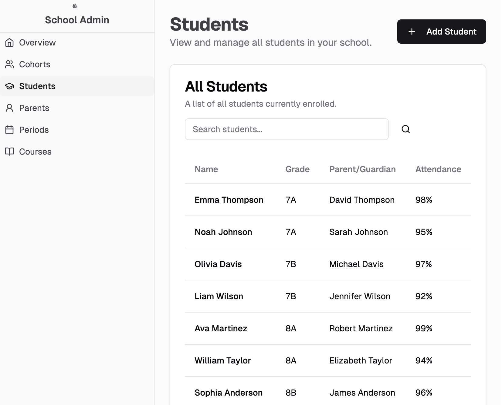 Student List View